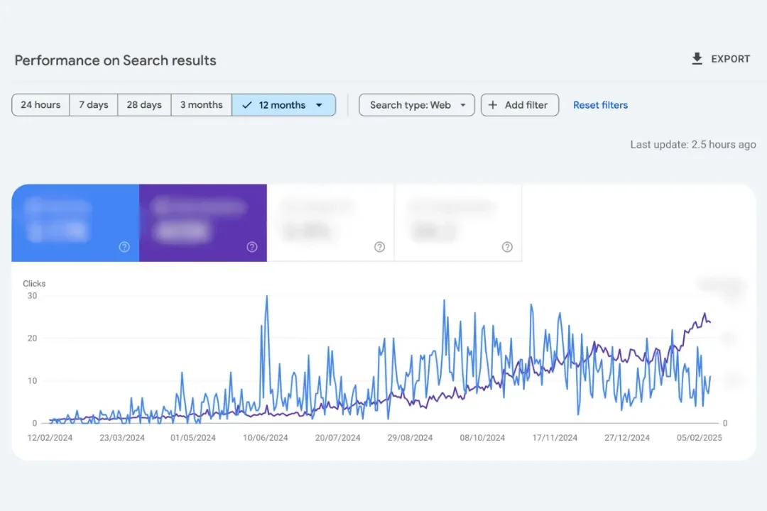 Google Search Console results for Glide Marketing SEO client